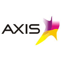 axis